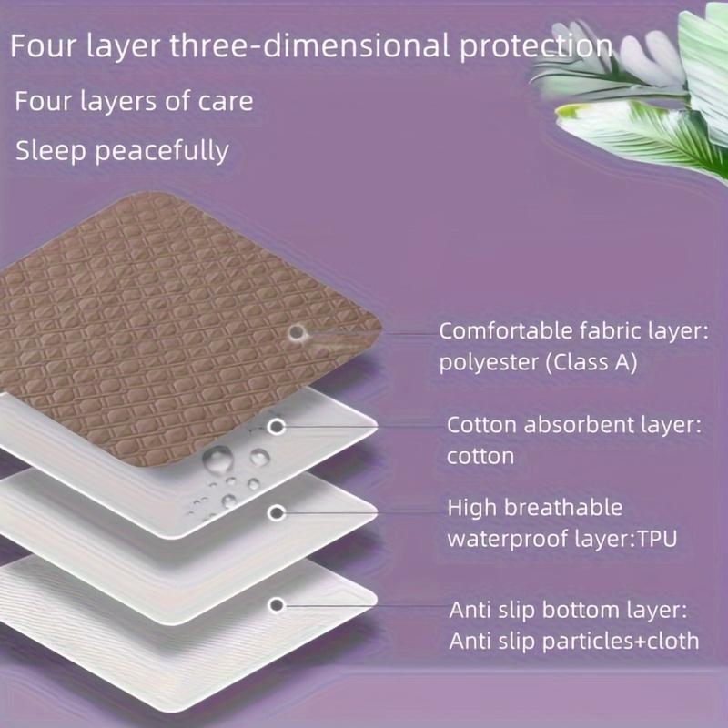 Washable Waterproof Bed Protector Pad Reusable Incontinence Mat for Women Menstrual Care Adults Elderly Pets