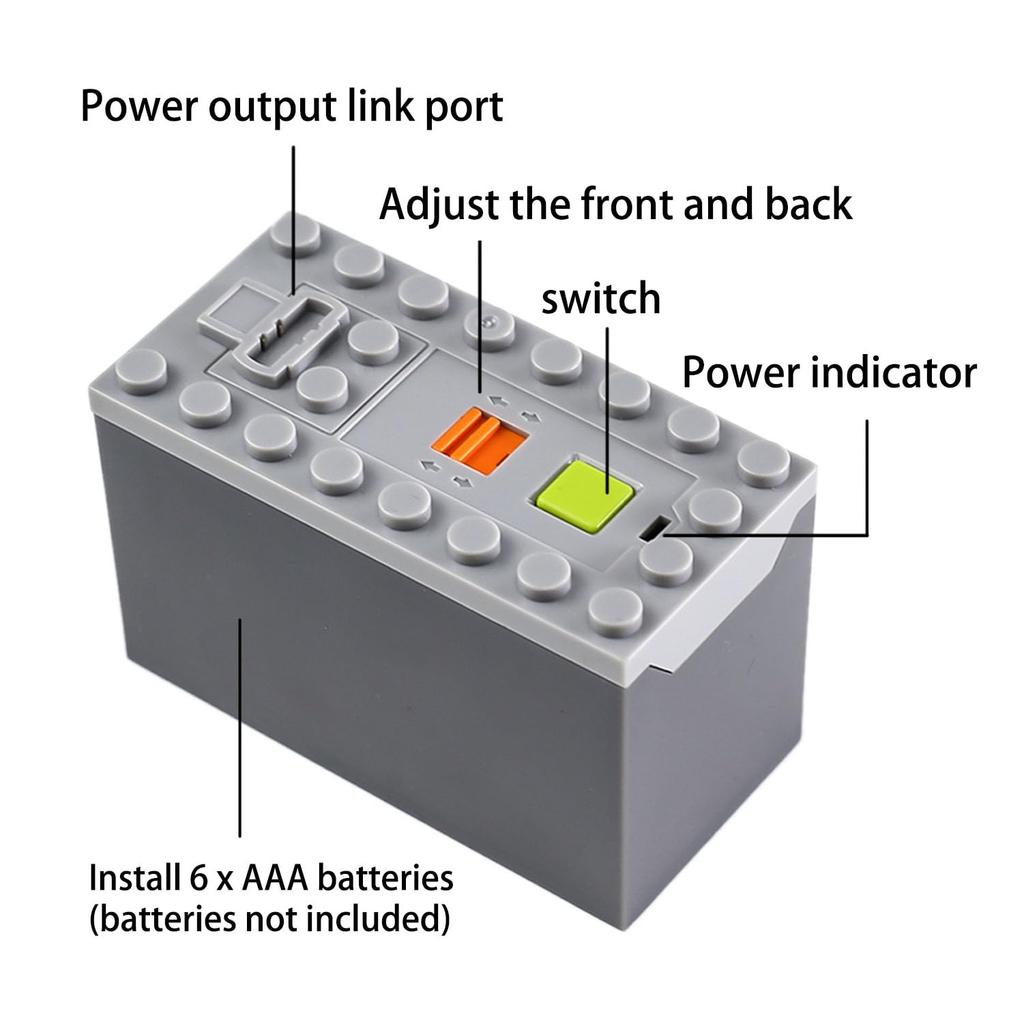 BrickBounty Power Functions Motor Kit (19 Pieces), Motor Set Technology Parts for STEM Building Blocks, MOC Block Control Function Kit