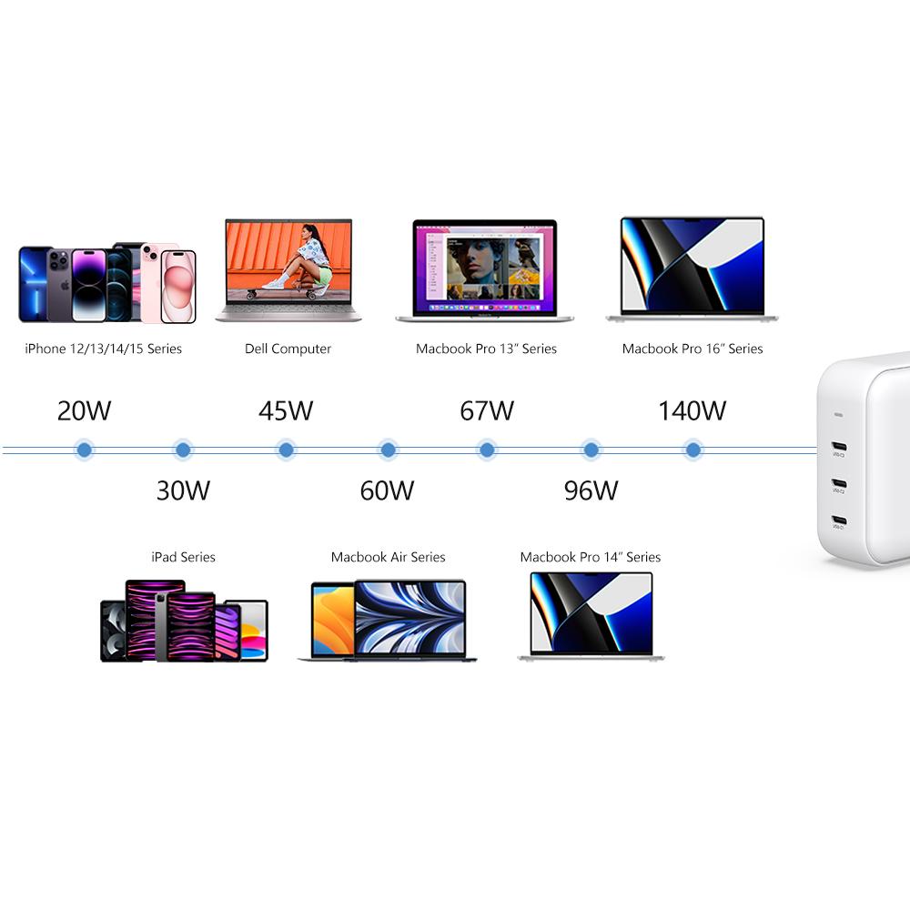 ZIKE Z850 USB-C Магнитный корпус для M.2 2230 NVMe SSD для iPhone 16/15