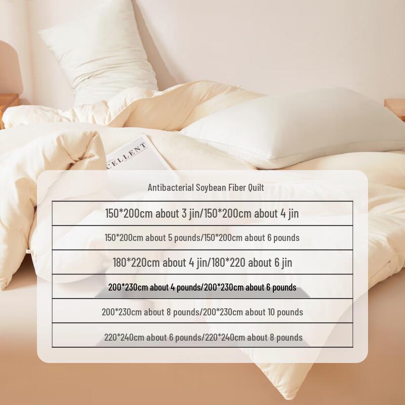 MINISO Skin-Friendly Antibacterial Soy Fiber All-Season Quilt