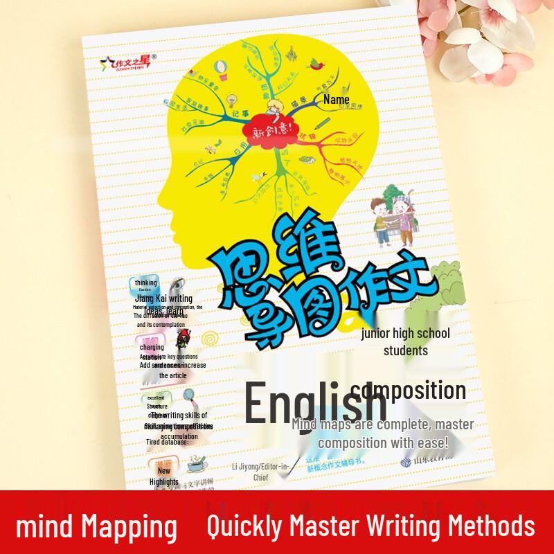 Middle School English Essay Writing Guide