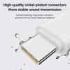 Type C To Lightning Headphone Audio Adapter for Iphone 15 16 Pro Max Samsung iPad MacBook USB C Adapter Earphone Converter