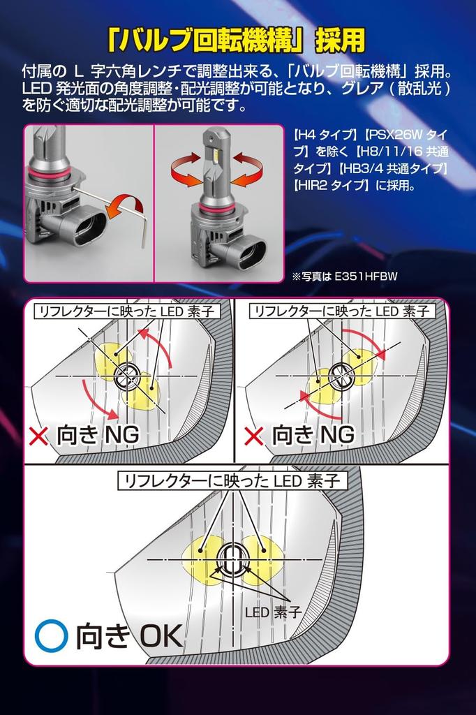 IPF Фары, Противотуманные фары, Светодиодные, Для автомобилей, H8/H11/H16, 4200 лм, 6500 К, Белый, Для 12 В,