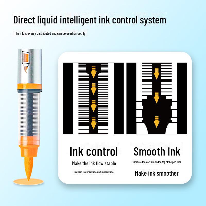 Набор акриловых водостойких маркеров Zhijin с мягким наконечником для граффити и рисования своими руками