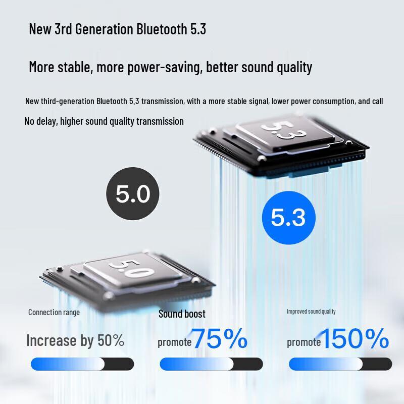 XiaoDu Smart Portable Bluetooth Speaker with RGB Lighting