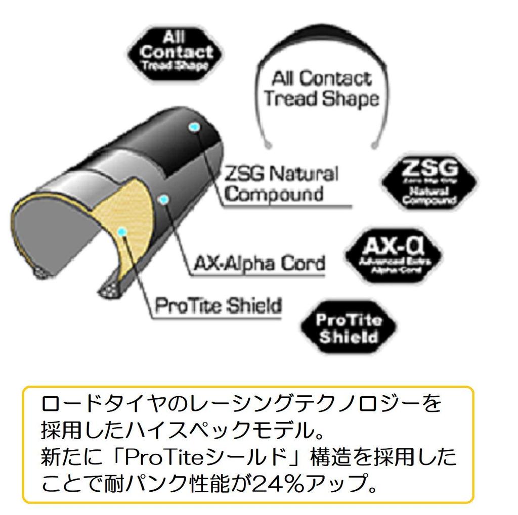 Panaracer Clincher Tire [20x1 1/8] for Mini-Z Lite F2081LAX-MNL4, Black with Blue Sides (for small-wheel folding bicycles, city riding, and commuting)