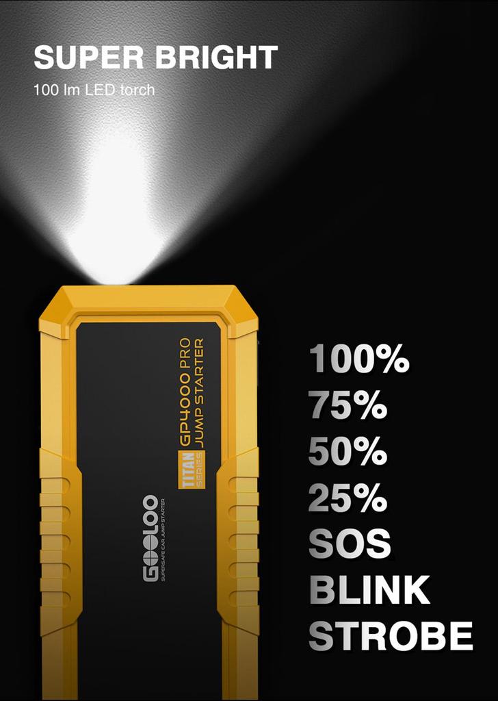 GOOLOO GP4000 PRO Jump Starter, блок питания 26800 мАч, пиковый ток 4000 А, выход постоянного тока 15 В, 10 А, белый светодиод 1 Вт, дизельный двигатель 10 л — вилка европейского стандарта