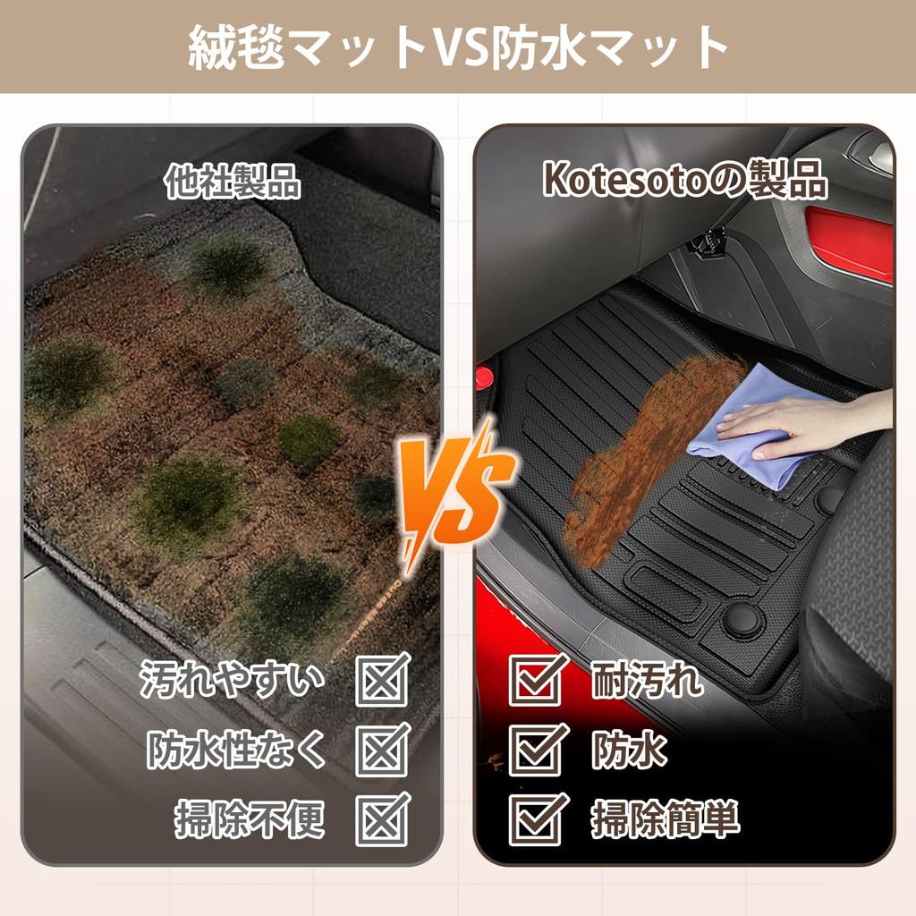 Kotesoto Toyota Rise Коврики для пола Вторые коврики Коврики для багажника Daihatsu Rocky Car Mats Полный комплект RAIZE Багажный коврик Материал TPE ROCKY Водонепроницаемый коврик Rise Cargo