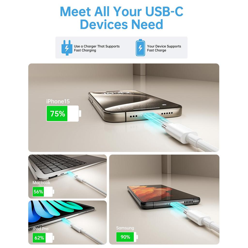 PD 20W быстрое зарядное устройство комплект USB C порт настенная зарядка 6.6FT кабель Type C на Type C для iPhone 16 15 Pro Max Plus Samsung Xiaomi ipad