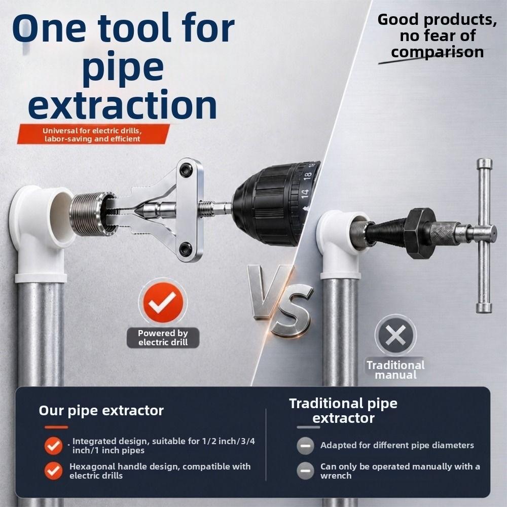 Hex Shank Broken Thread Puller Broken Pipe Extractor Angle Valve Repair