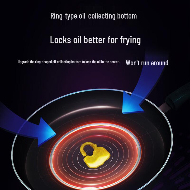 SUPOR Red Dot Frying Pan