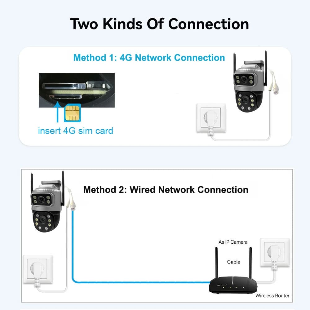 Двойной объектив 4G IP-камера 8MP 4K Waterptoof Монитор наружного наблюдения Умный дом Ночное видение V380 Pro CCTV Безопасность Защита