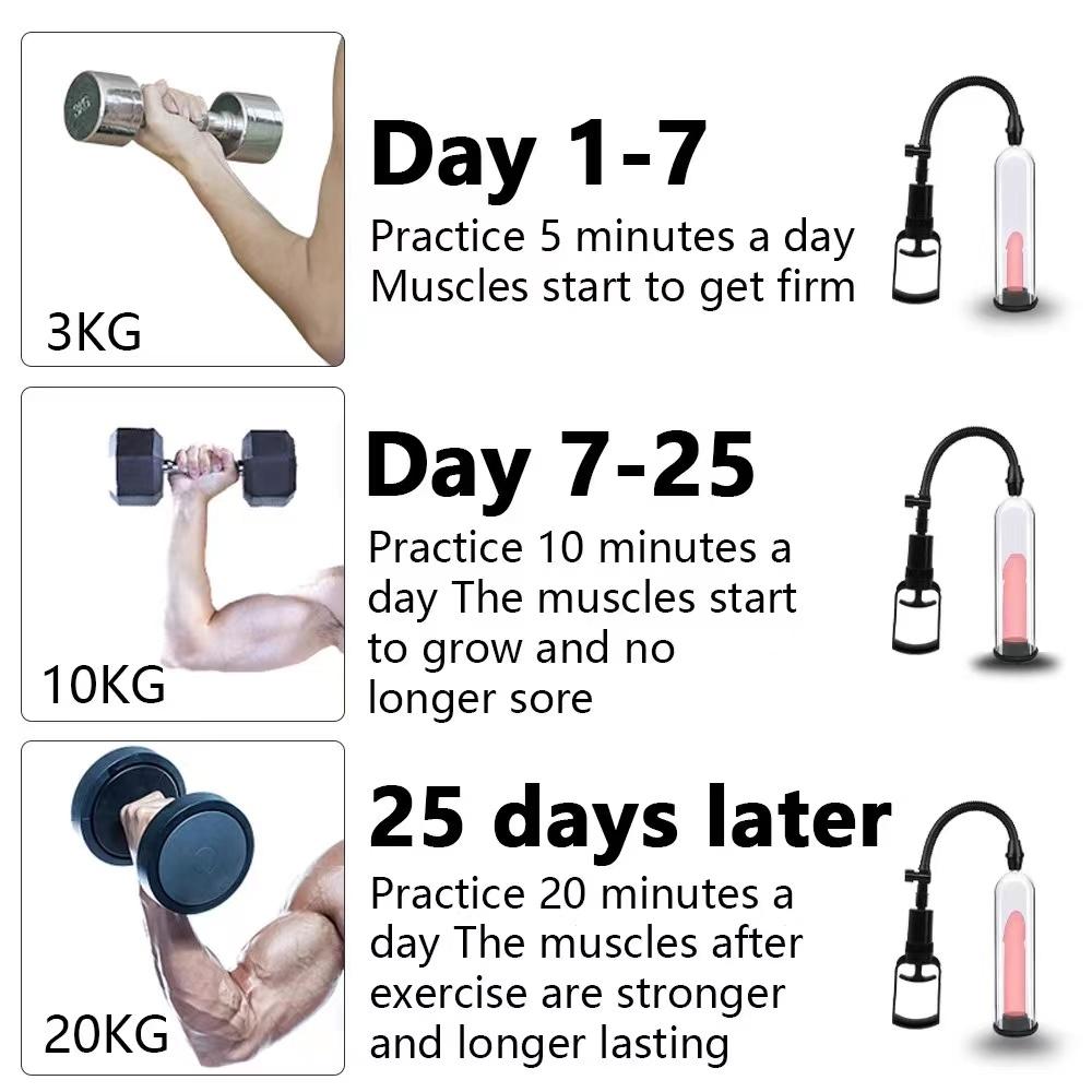 Насос для пениса/Секс-игрушки для мужчин/Вспомогательное устройство для мужчин/Увеличивающее тренажерное оборудование/Товары для взрослых/Петух