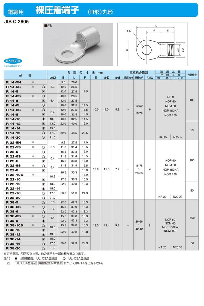 Клеммы Nichifu под обжим для медного провода Сделано в Японии [MisakaZoo MO-Pack 2] R14-5S (R-образный), Круглый,