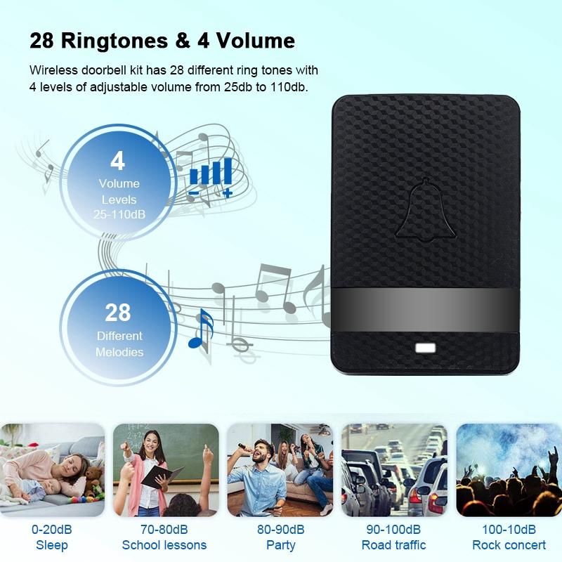 28 Chimes 3 Volumes Wireless Doorbell LED Flash Waterproof Door Bell For Sale