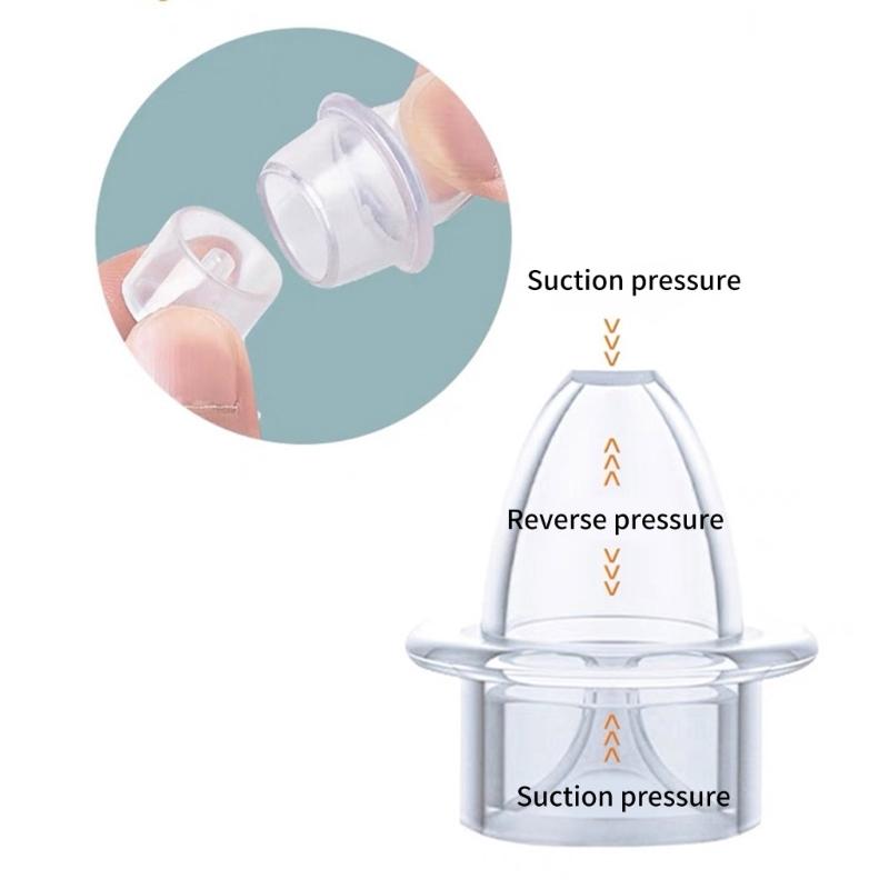 Nose Cleaner Liquid Storage Tanks Nasal Aspirator Replacement Accessories Easy To Use Helps Clear Your Baby Blocked Nose