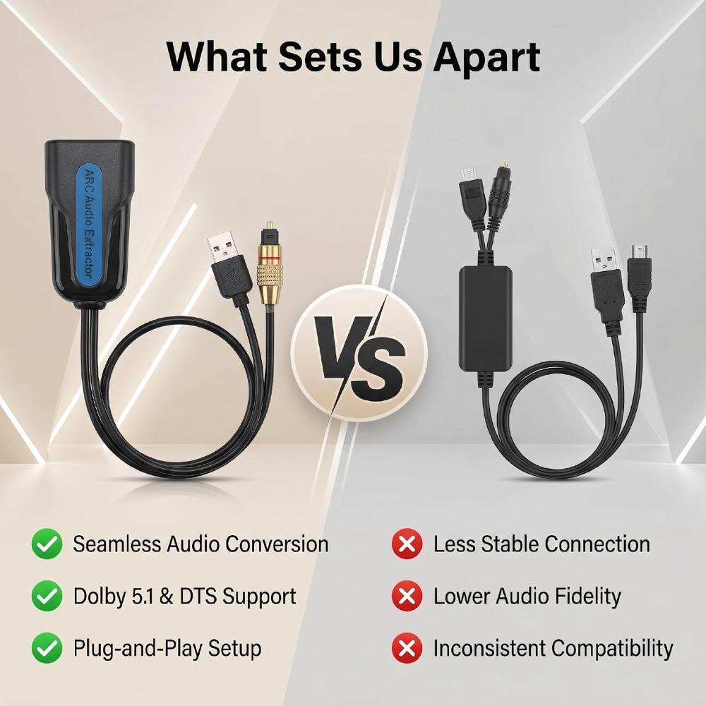 5.1 Digital Audio Digital Audio Converter Optical Output ARC Sound Adapter  Amplifier