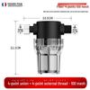 Garden Hose Sediment Filter: Pre-Pipe Car Wash & Water Purifier