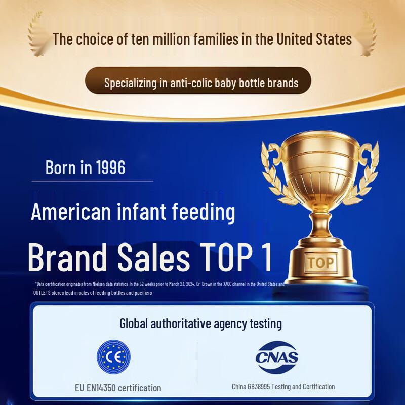 Доктор. Бутылочка для кормления Brown's от колик, из полипропилена