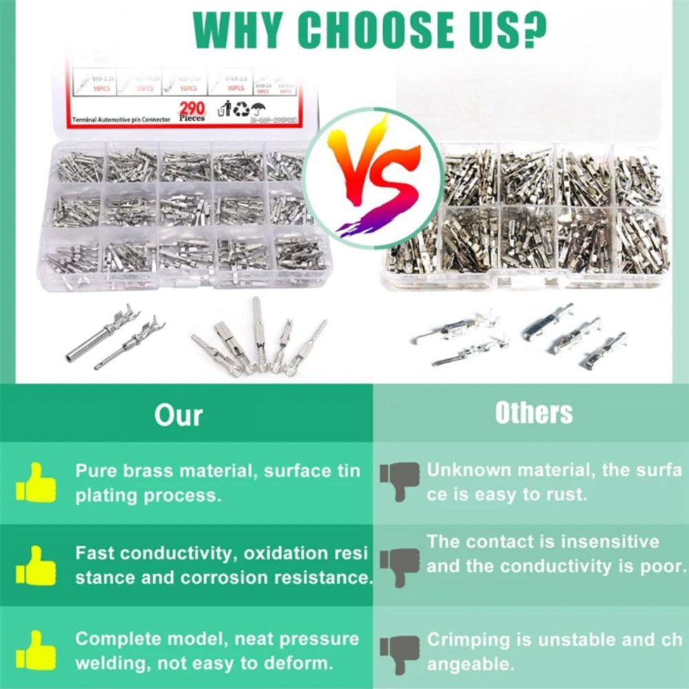 1/1.5/1.8/2.2/2.8/3.5mm Wire Terminal Pins 21Type Electric Connector Pin  Crimping Pins