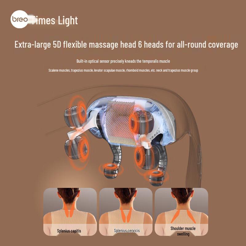 breo N5mini Neck and Shoulder Massager