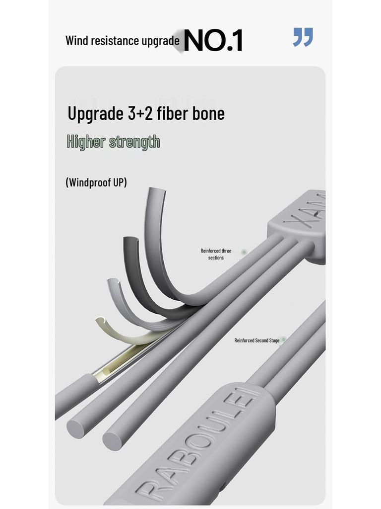 Ультра Обратный Автоматический Ветрозащитный Зонт - Очень Большой, Утолщенный, Усиленный для Сильного Дождя