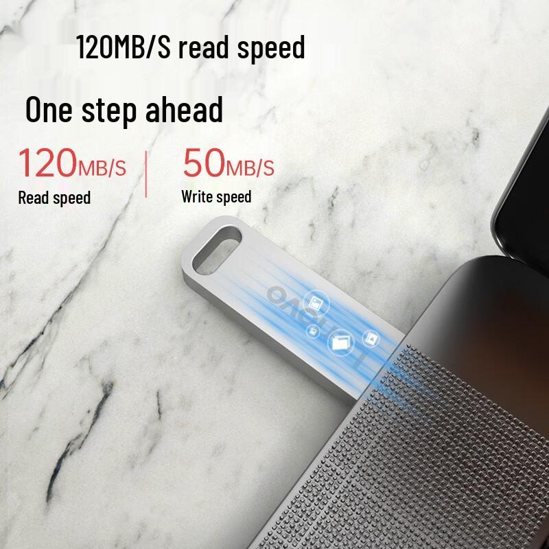 Lenovo Металлический USB-накопитель серии SX1