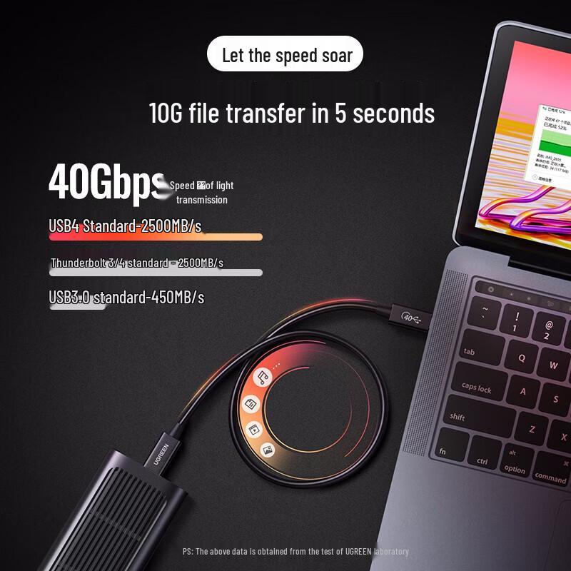 Ugreen Полнофункциональный кабель для передачи данных USB4 Type-C