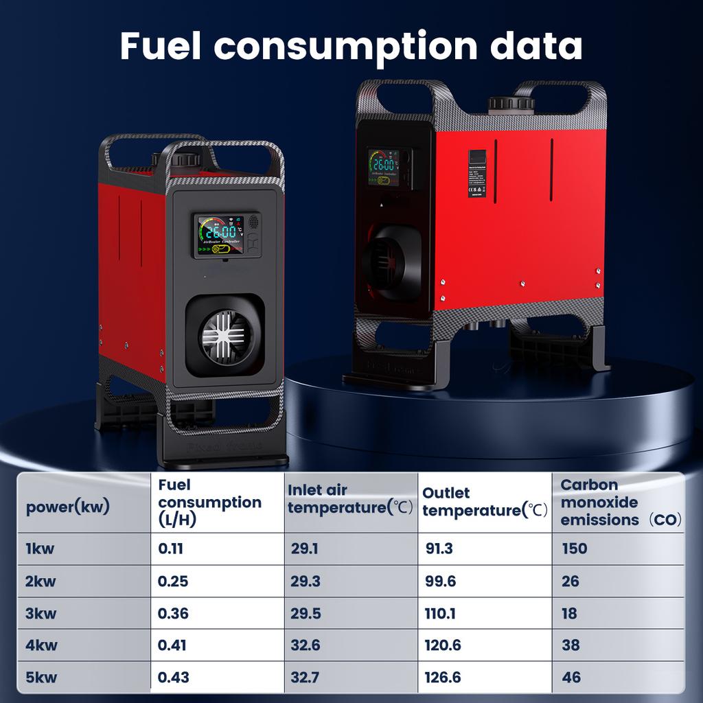 Все в одном дизельном воздушном автомобильном обогревателе, 5-8 кВт, регулируемый, 12 В, ЖК-дисплей, английский пульт дистанционного управления, встроенный парковочный обогреватель