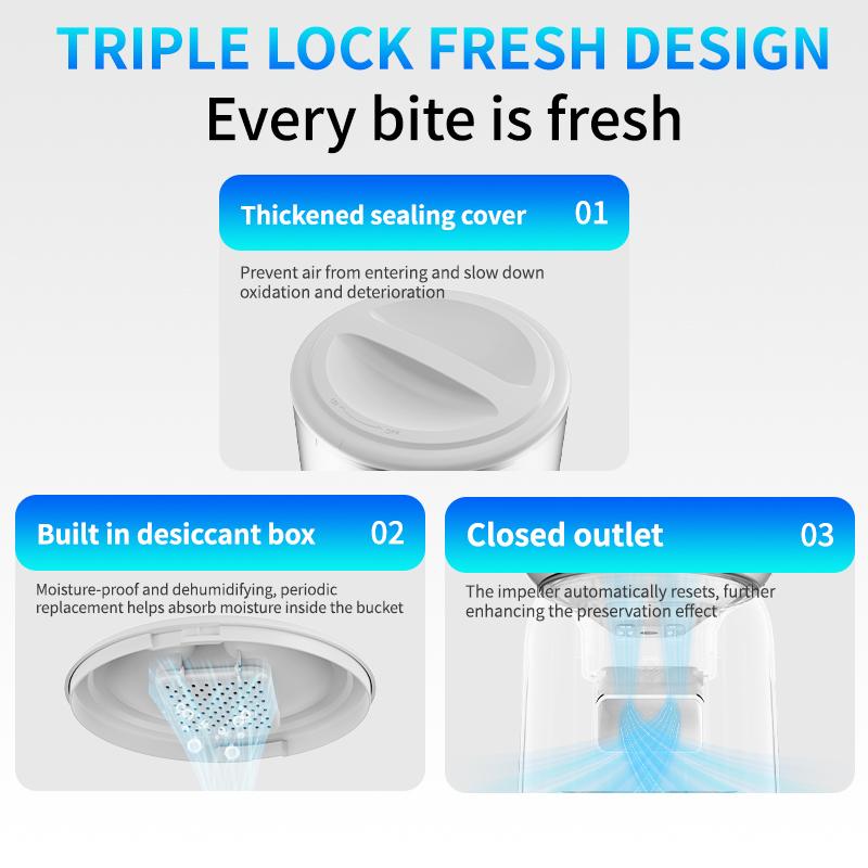 WiFi-Controlled Smart Pet Feeder 3L Automatic Cat Food Dispenser Eco-Friendly Stainless Steel Remote Camera Plastic