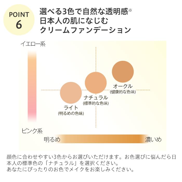 Тональная основа V Skin Fix продается по 10 г (дело отдельно) SPF40/PA+++ (Натуральный, Заправка)