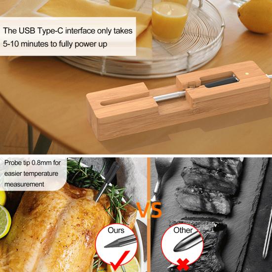 Зонд для барбекю, термометр, Bluetooth-совместимый, быстрое время отклика, полное мобильное приложение для пищевых соков и рецептов, пищевой термометр для гриля