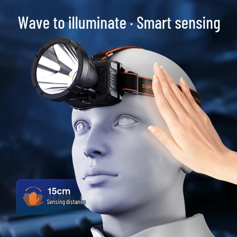 SupFire HL98-L Rechargeable LED Headlamp