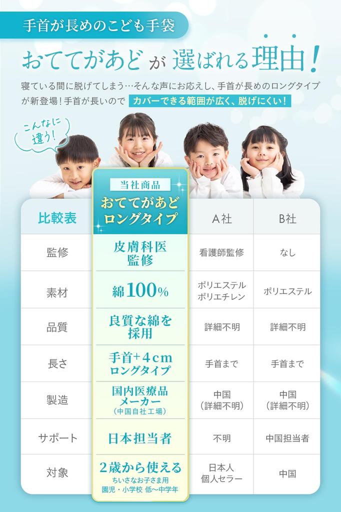 White Cotton Size [Otetegaado] [Dermatologist-Supervised] Gloves, 100% Cotton, Kids' (3 Pairs, Long, Kids' L)