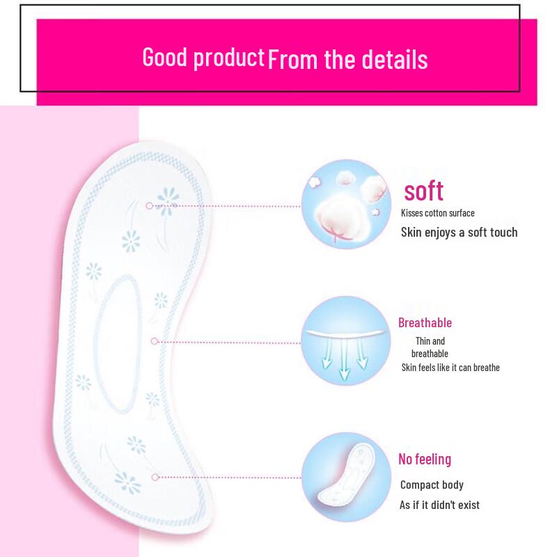 KOTEX Дышащие Неароматизированные Ежедневные Прокладки