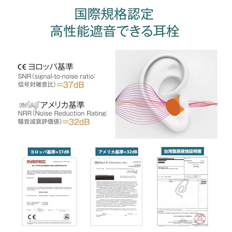 20 пар [международная сертификация CE • Amazon участвовал в Vine] 37 дБ звукоизоляция Беруши для звукоизоляции беруши высокие