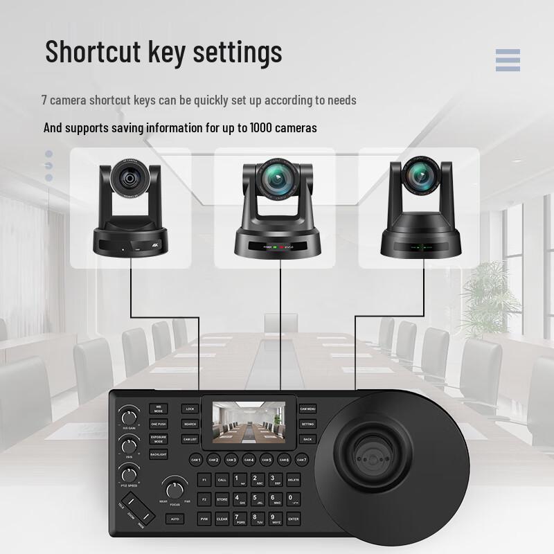 Video Conferencing PTZ Camera IP Network Controller (CN version)
