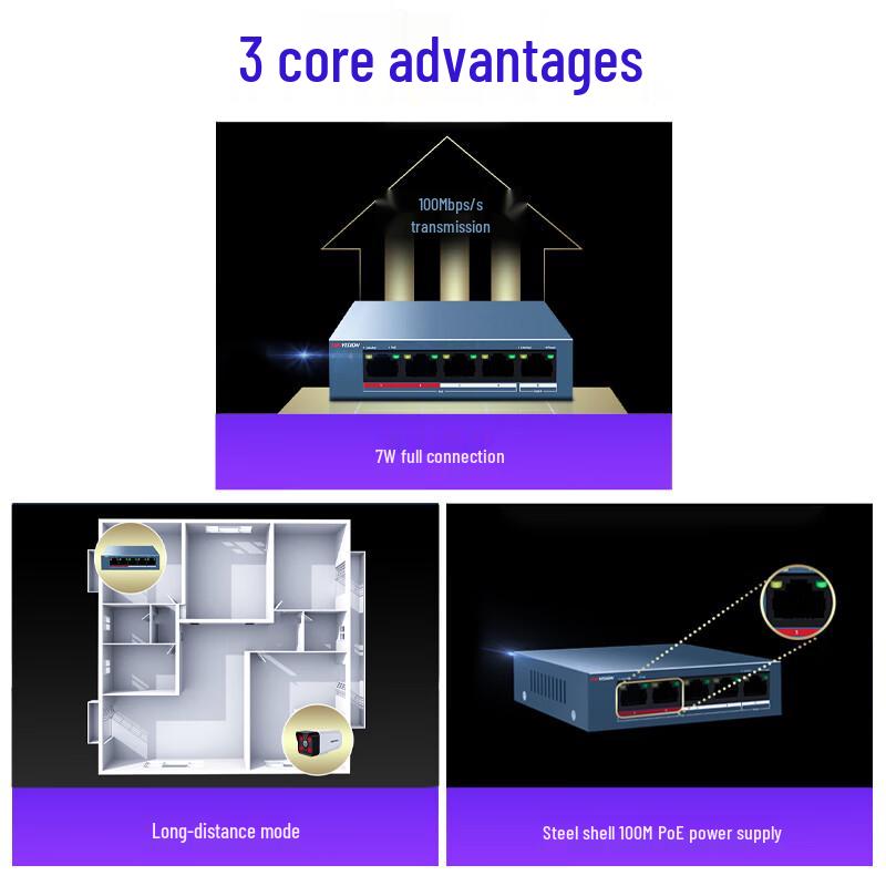 HIKVISION 5-портовый неуправляемый PoE-коммутатор 100 Мбит/с