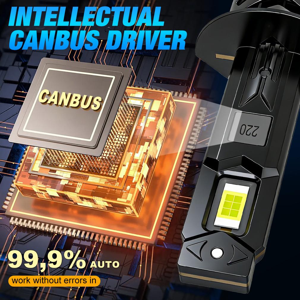 2 шт. Светодиодные лампы для фар H1 Canbus 25000 лм 50 Вт 1:1 Мини беспроводной фонарь с вентилятором H1 Turbo Лампы Автомобильная фара Plug&Play 6500K Белый 12В