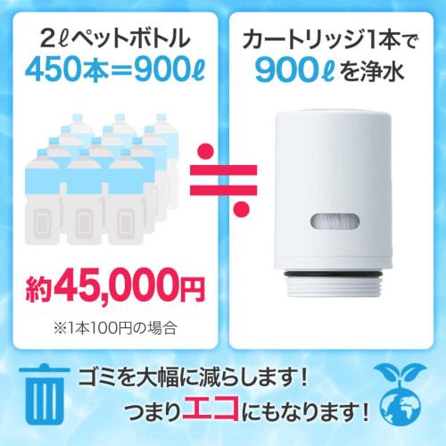 Cleansui CSP Series Faucet-Mounted Water Purifier with LCD Display and One Cartridge (CSP811-WT) Removes PFOS/PFOA and Fluorocarbon Compounds