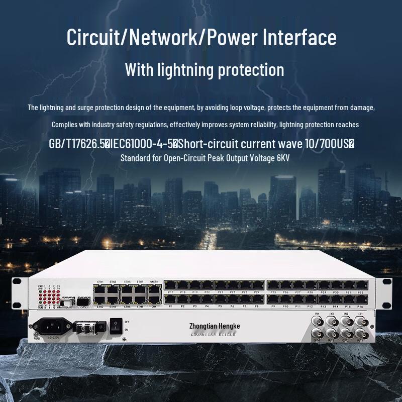Multi-Service Fiber Optic Multiplexer