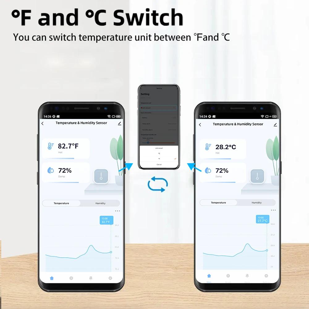 Tuya WiFi Датчик температуры и влажности Smart Life Удаленный монитор для умного дома Работает с Alexa Google Assistant