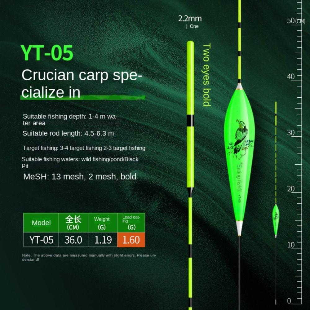 Eye-catching Triangle Tail Rocky Fishing Lure Float Slip Drift Tube Light Stick Floats Fishing