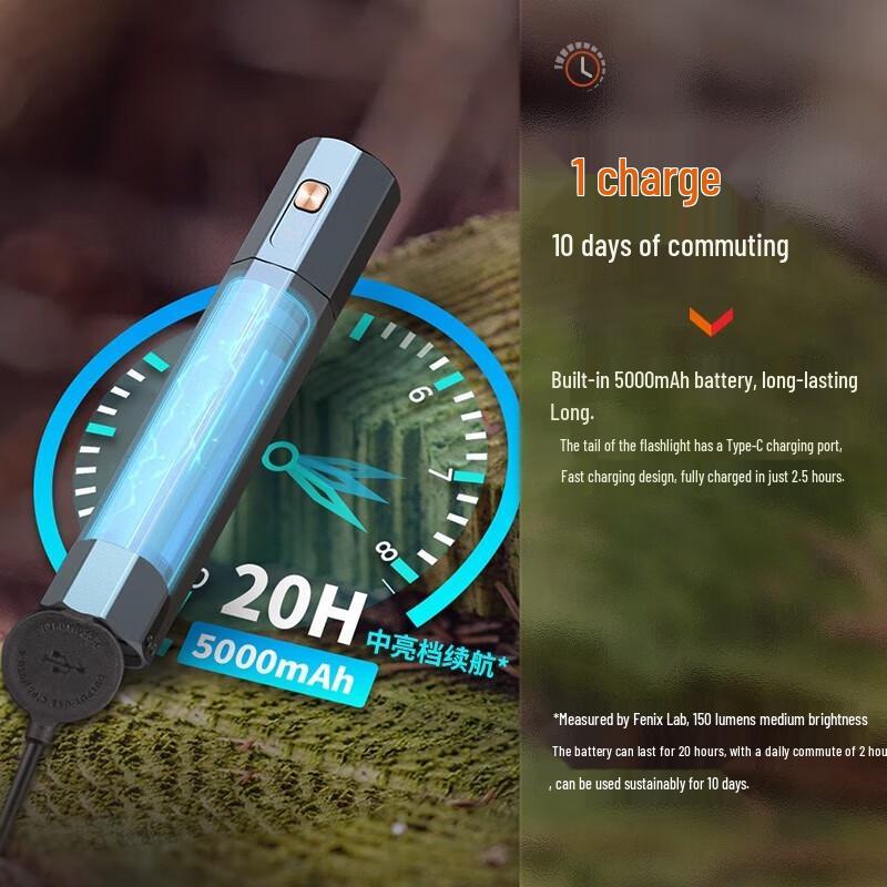 Fenix E-Series Medium Waterproof LED Flashlight