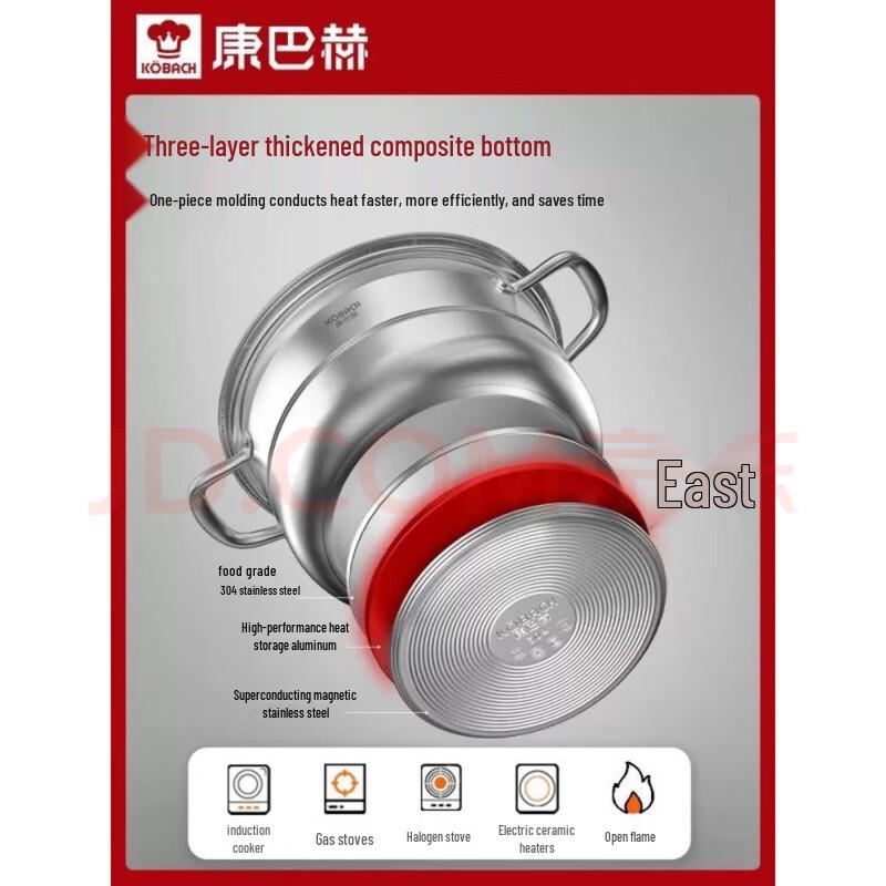 KOBACH 3-Layer Stainless Steel Steamer Pot