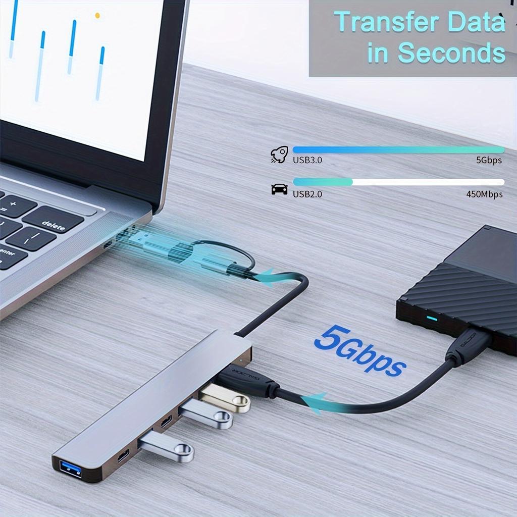 USB C Hub USB Hub 3.0,  Aluminum 7 In 1 USB Extender, USB Splitter with 1 X USB 3.0, 4 X USB 2.0 and 2 X USB C Ports for  PC/Laptop