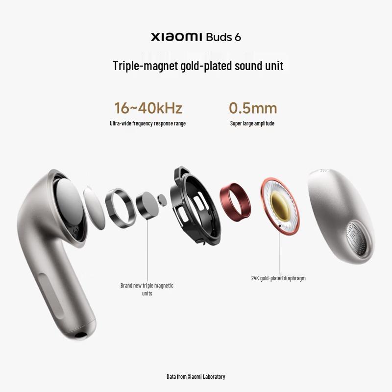 Xiaomi Buds 6 Semi-in-ear Bluetooth Earbuds