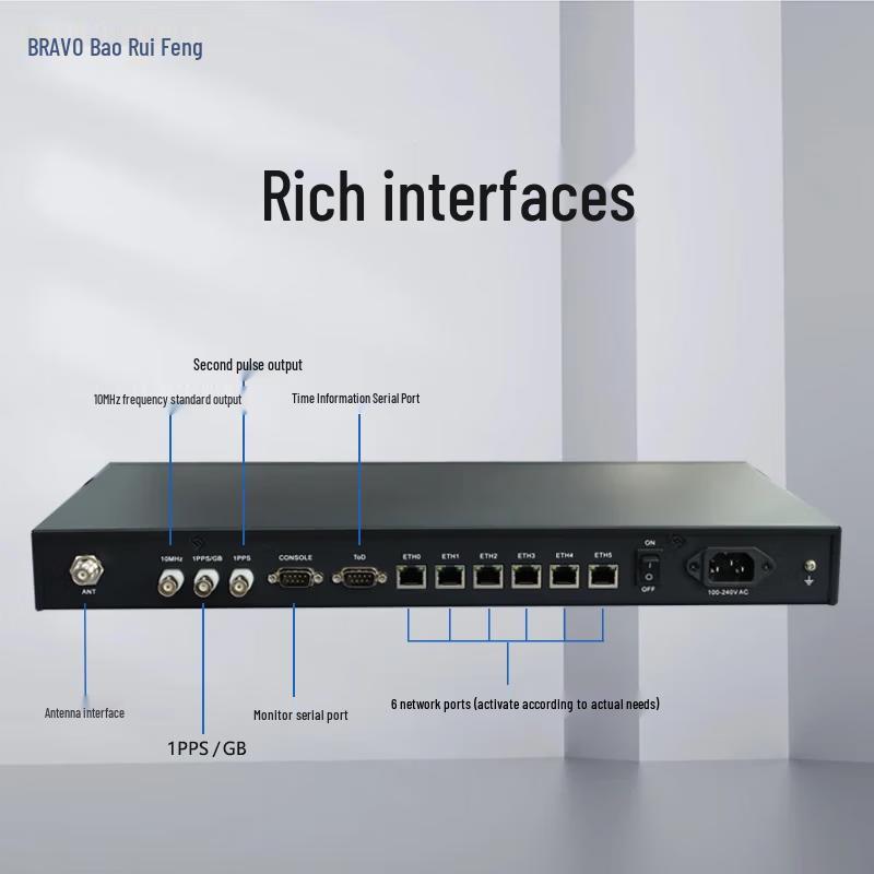 Baoruifeng GPS/Beidou Network Time Synchronization Server