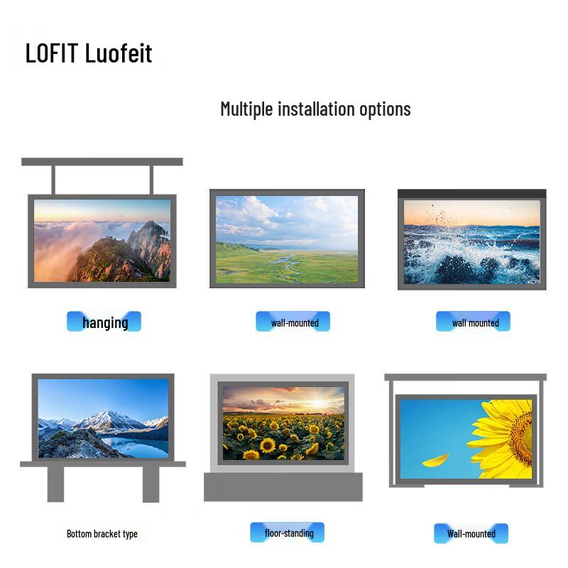 LOFIT Professional Display Solutions CN plug (adapter included)