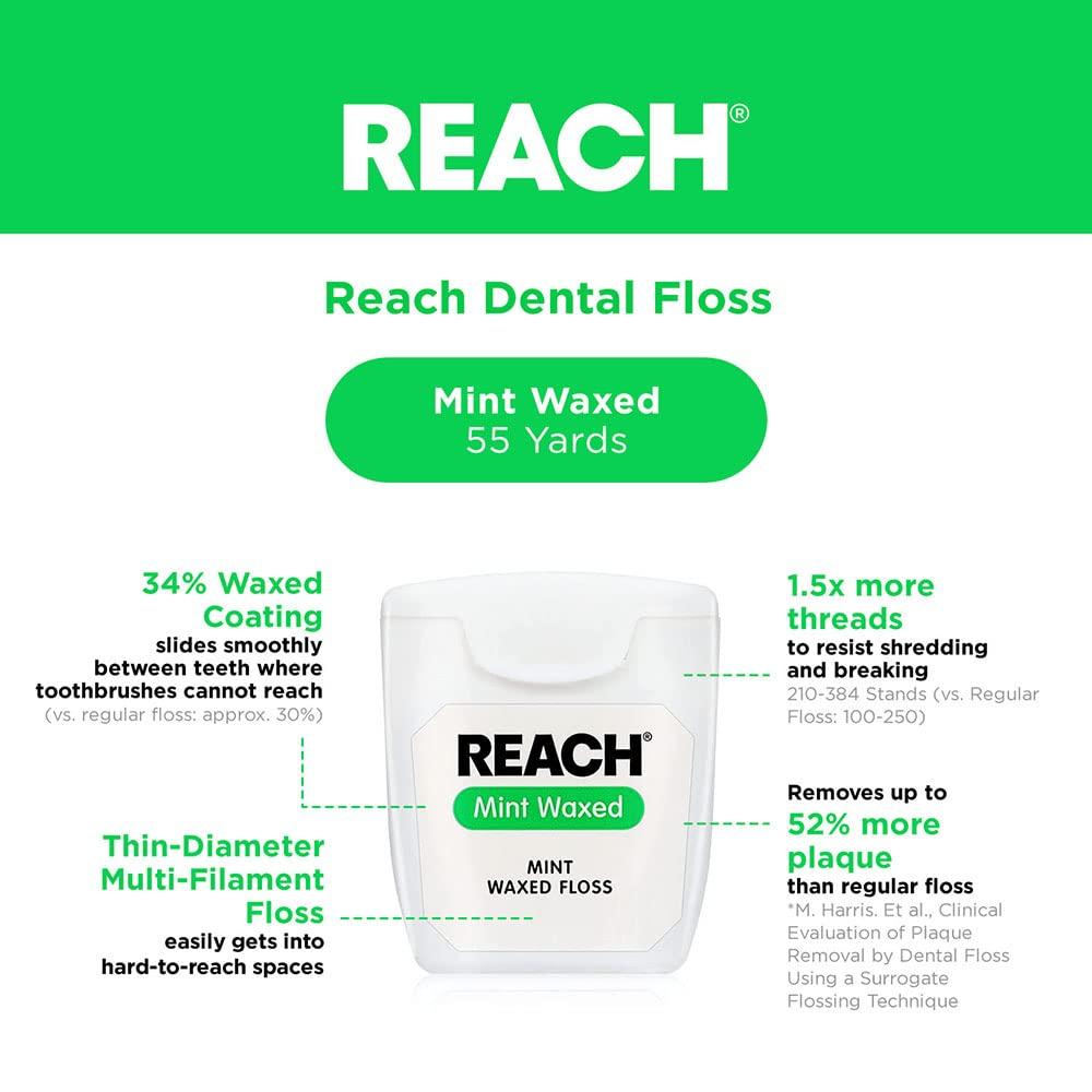 Dental Floss, Reach, For Bacterial Plaque Removal, Fast & Effective Cleaning, 50M